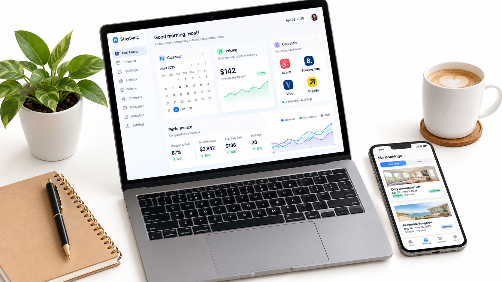 10 Short Term Rental Software Options for Small Hosts