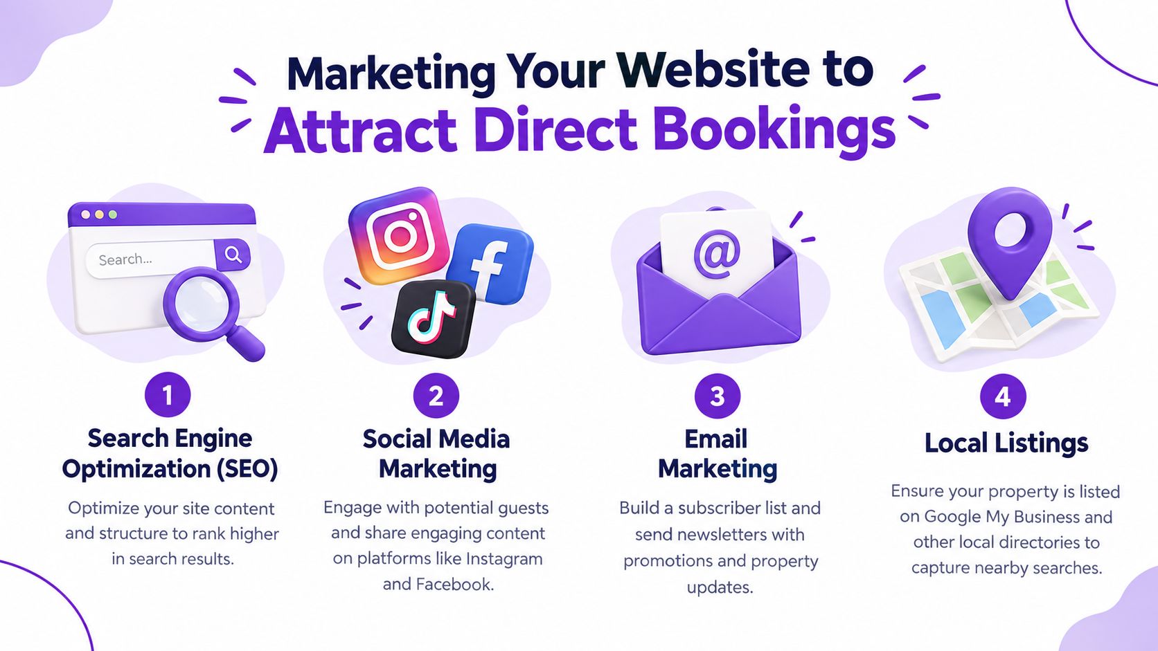An infographic showing four marketing strategies for vacation rental websites to attract direct bookings efficiently.